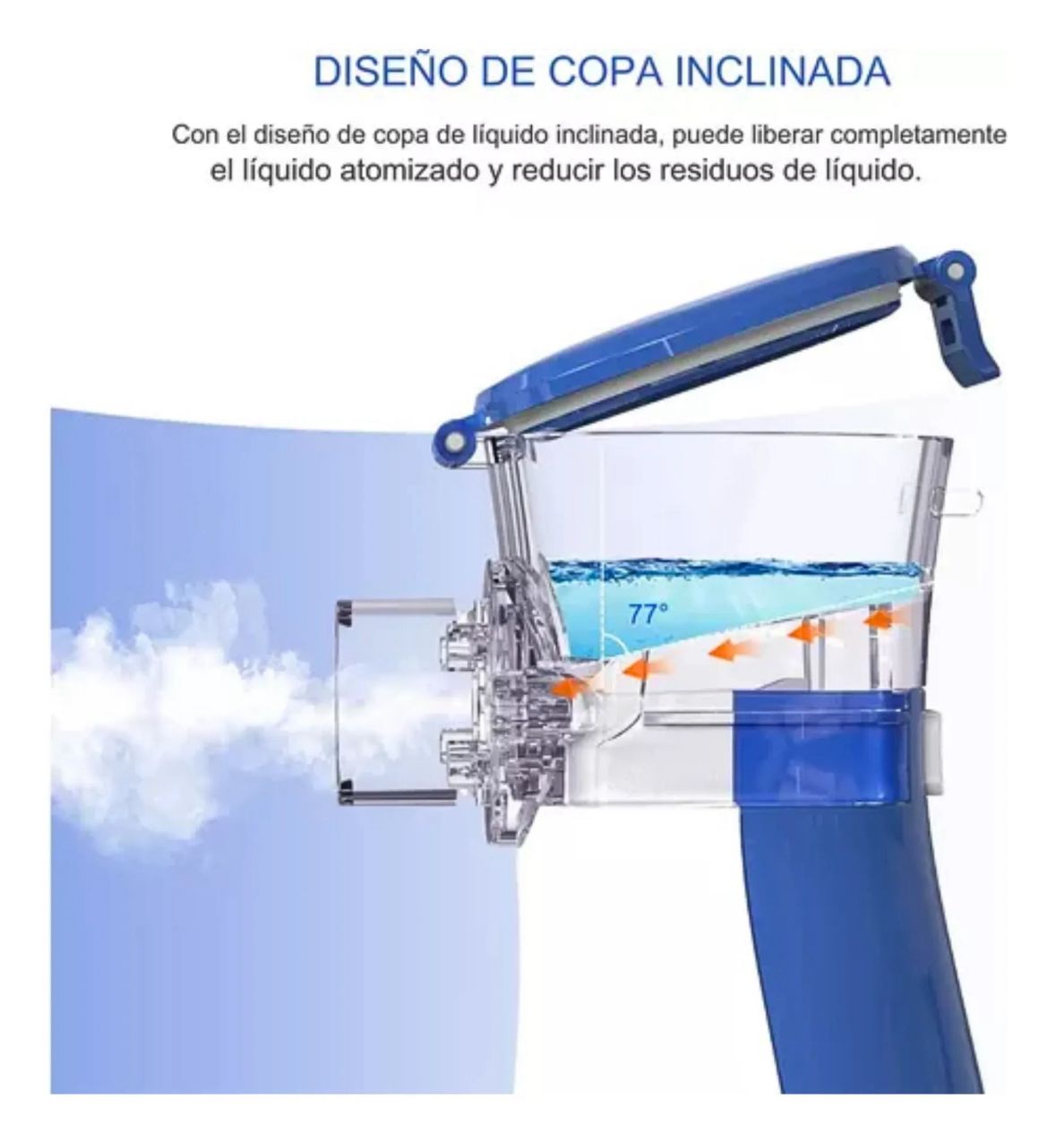 NEBULIZADOR / INHALADOR PORTATIL